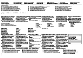 RZAG-N7V1B.RZAG-N7Y1B_Safety Declaration of Conformity_2P573424-1F download